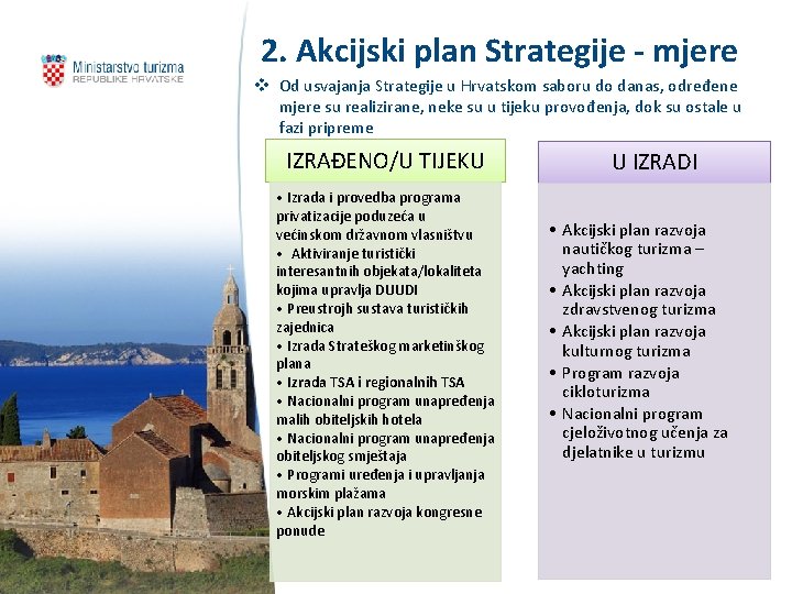 2. Akcijski plan Strategije - mjere v Od usvajanja Strategije u Hrvatskom saboru do