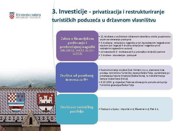 3. Investicije - privatizacija i restrukturiranje turističkih poduzeća u državnom vlasništvu Zakon o financijskom