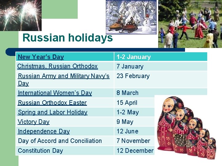 Russian holidays New Year’s Day 1 -2 January Christmas, Russian Orthodox 7 January Russian