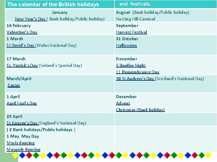 The calendar of the British holidays and festivals. January New Year’s Day ( Bank
