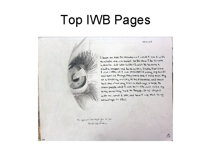 Top IWB Pages 