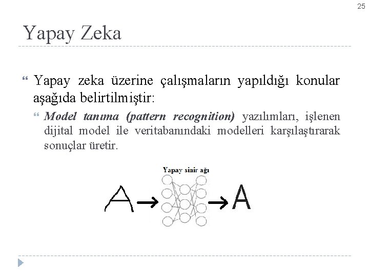 25 Yapay Zeka Yapay zeka üzerine çalışmaların yapıldığı konular aşağıda belirtilmiştir: Model tanıma (pattern