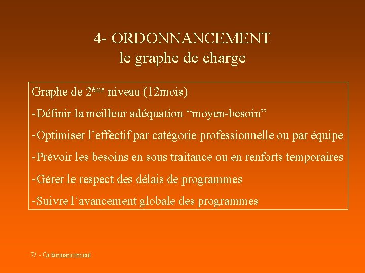 4 - ORDONNANCEMENT le graphe de charge Graphe de 2ème niveau (12 mois) -Définir