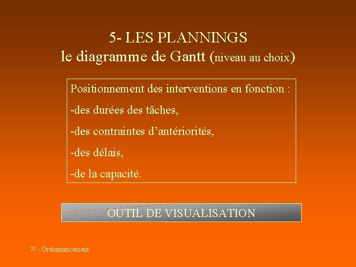 5 - LES PLANNINGS le diagramme de Gantt (niveau au choix) Positionnement des interventions