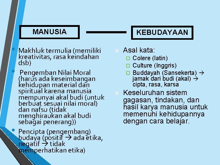 MANUSIA • Makhluk termulia (memiliki • • kreativitas, rasa keindahan dsb) Pengemban Nilai Moral