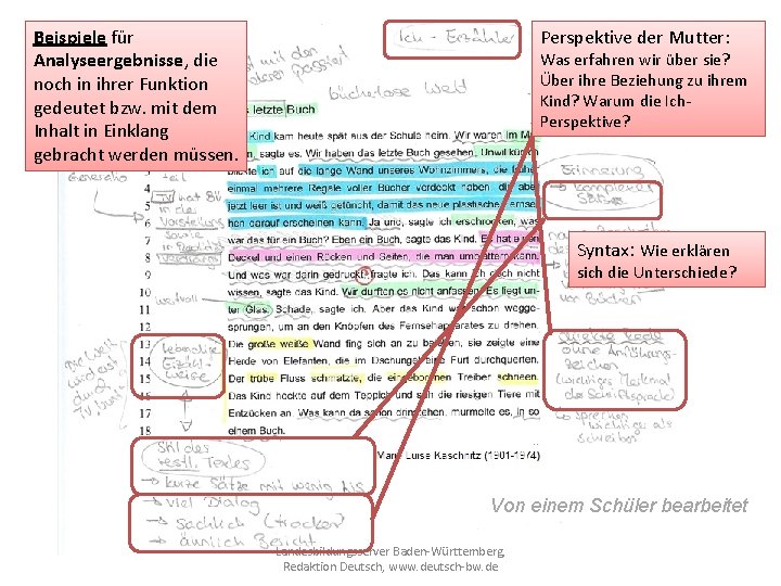 Perspektive der Mutter: Beispiele für Analyseergebnisse, die noch in ihrer Funktion gedeutet bzw. mit Perspektive der Mutter: Beispiele für Analyseergebnisse, die noch in ihrer Funktion gedeutet bzw. mit