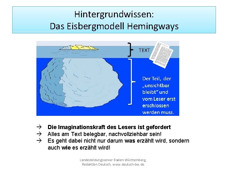 Hintergrundwissen: Das Eisbergmodell Hemingways Ø häufig offener Anfang Ø individuelle Krisen-/Lebenserfahrung - ein Stück