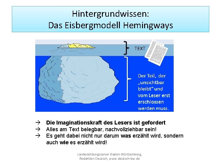 Hintergrundwissen: Das Eisbergmodell Hemingways Ø häufig offener Anfang Ø individuelle Krisen-/Lebenserfahrung - ein Stück Hintergrundwissen: Das Eisbergmodell Hemingways Ø häufig offener Anfang Ø individuelle Krisen-/Lebenserfahrung - ein Stück