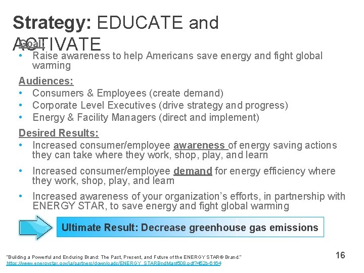 Strategy: EDUCATE and Goal: ACTIVATE • Raise awareness to help Americans save energy and