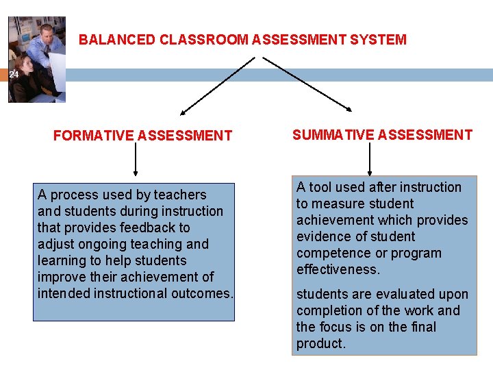 BALANCED CLASSROOM ASSESSMENT SYSTEM 24 FORMATIVE ASSESSMENT A process used by teachers and students