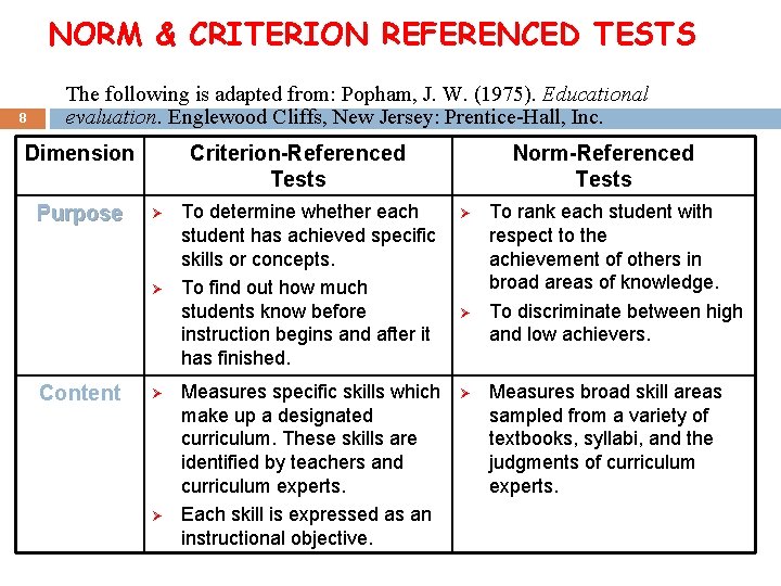 NORM & CRITERION REFERENCED TESTS 8 The following is adapted from: Popham, J. W.