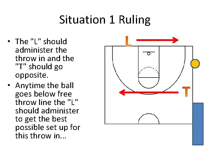 Situation 1 Ruling • The "L" should administer the throw in and the "T" Situation 1 Ruling • The "L" should administer the throw in and the "T"