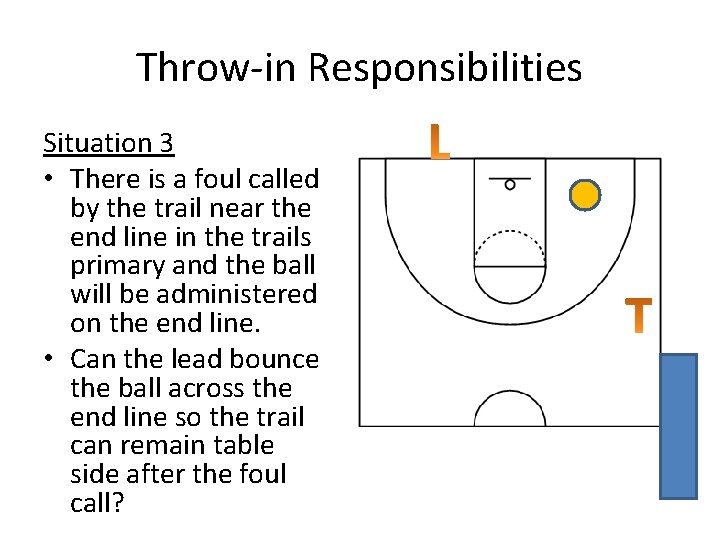 Throw-in Responsibilities Situation 3 • There is a foul called by the trail near Throw-in Responsibilities Situation 3 • There is a foul called by the trail near