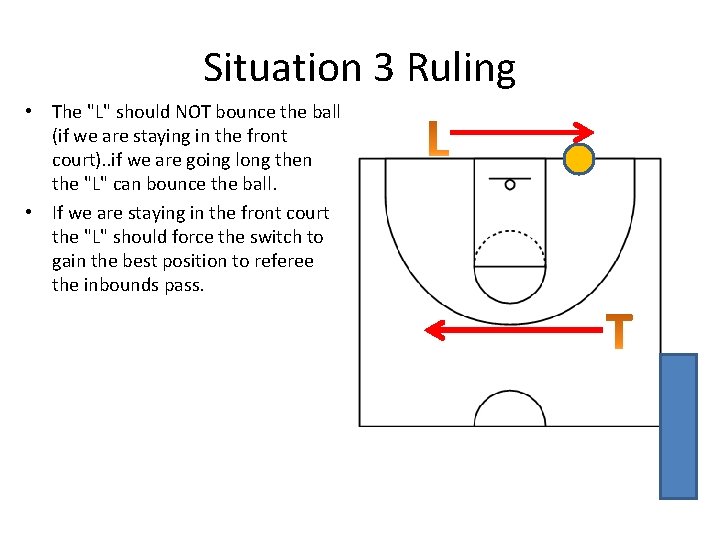 Situation 3 Ruling • The "L" should NOT bounce the ball (if we are Situation 3 Ruling • The "L" should NOT bounce the ball (if we are