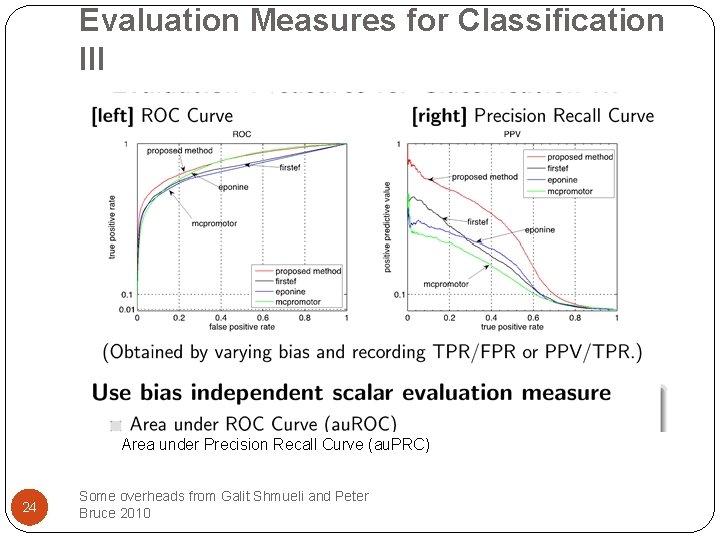 Evaluation Measures for Classification III Area under Precision Recall Curve (au. PRC) 24 Some