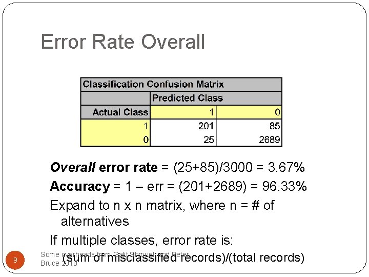 Error Rate Overall error rate = (25+85)/3000 = 3. 67% Accuracy = 1 –