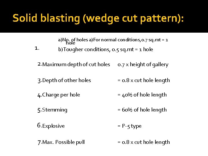 . No. of holes a)For normal conditions, 0. 7 sq. mt = 1 hole