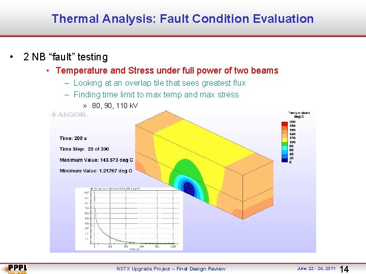 Thermal Analysis: Fault Condition Evaluation • 2 NB “fault” testing • Temperature and Stress