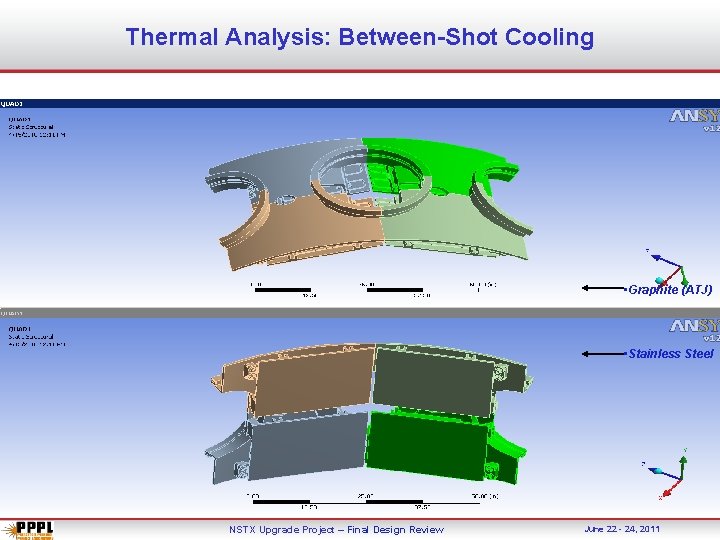Thermal Analysis: Between-Shot Cooling • Graphite (ATJ) • Stainless Steel NSTX Upgrade Project –