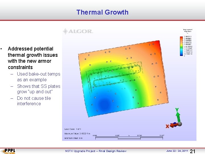 Thermal Growth • Addressed potential thermal growth issues with the new armor constraints –
