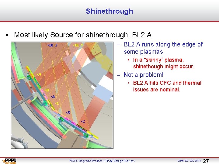 Shinethrough • Most likely Source for shinethrough: BL 2 A • BL 2 •