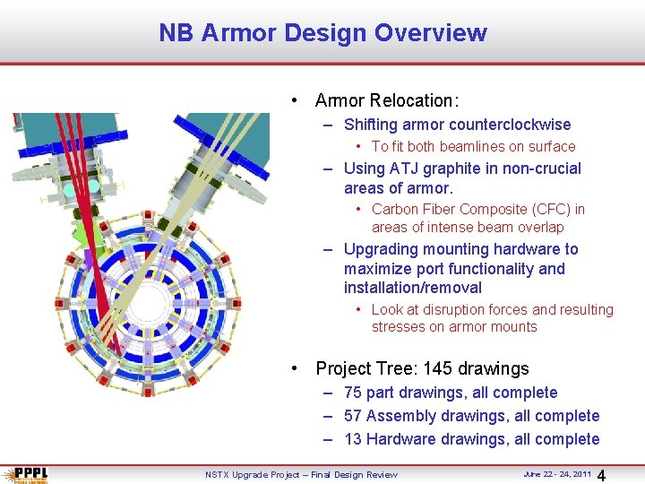 NB Armor Design Overview • Armor Relocation: – Shifting armor counterclockwise • To fit
