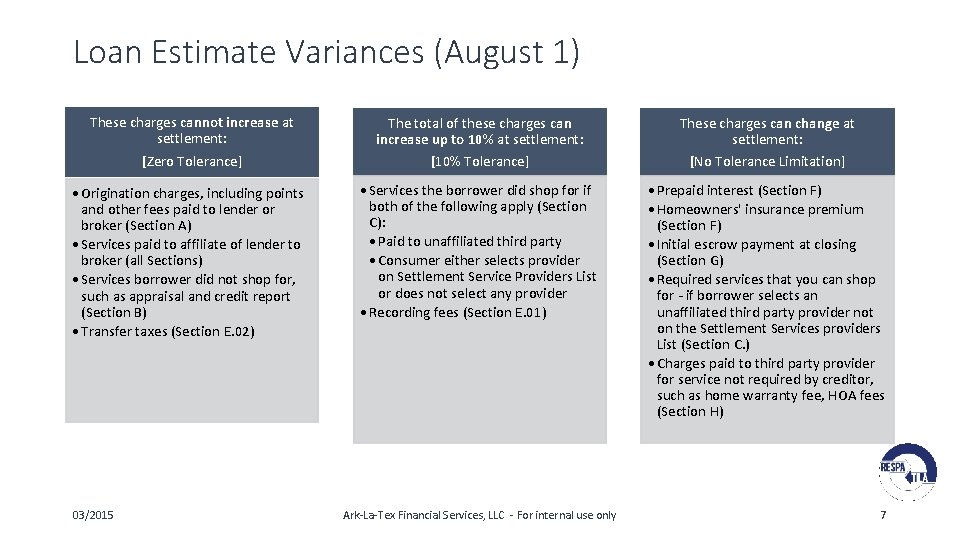 Loan Estimate Variances (August 1) These charges cannot increase at settlement: [Zero Tolerance] The