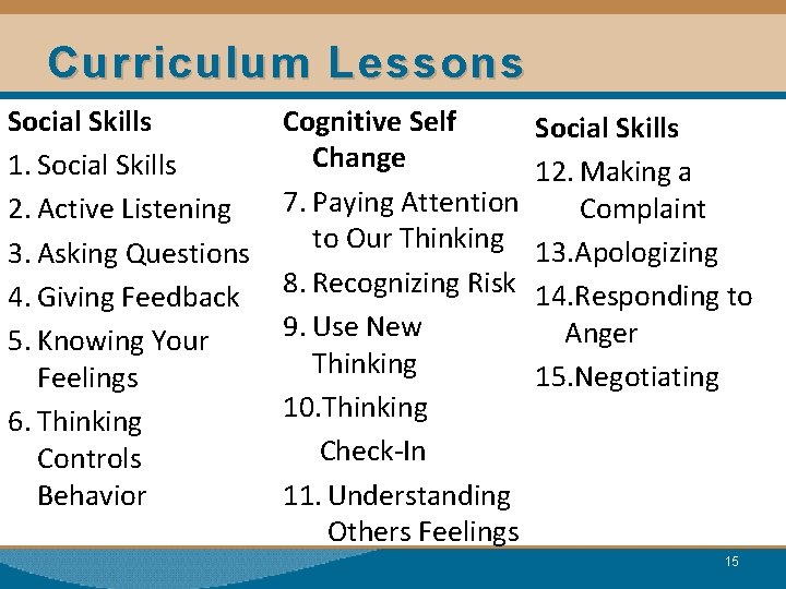 Curriculum Lessons Social Skills 1. Social Skills 2. Active Listening 3. Asking Questions 4.
