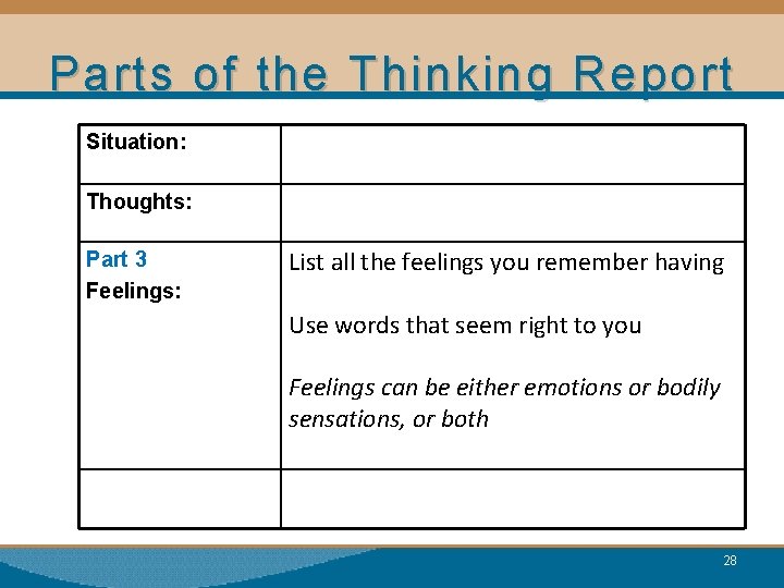 Parts of the Thinking Report Situation: Thoughts: Part 3 Feelings: List all the feelings