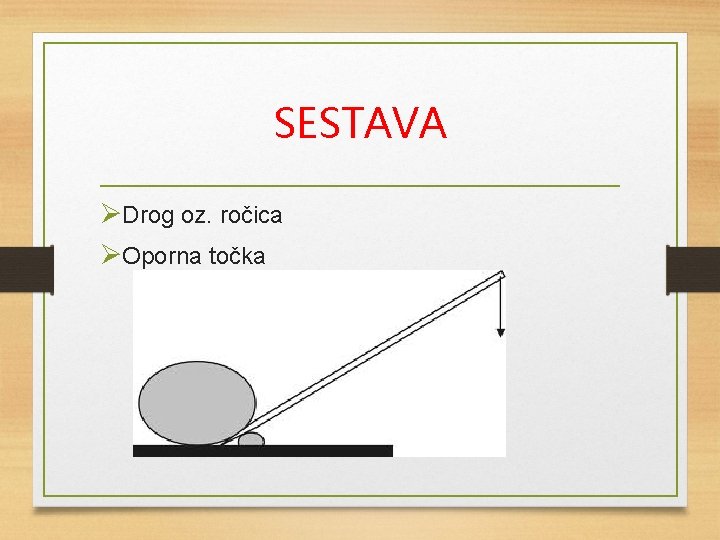 SESTAVA ØDrog oz. ročica ØOporna točka 