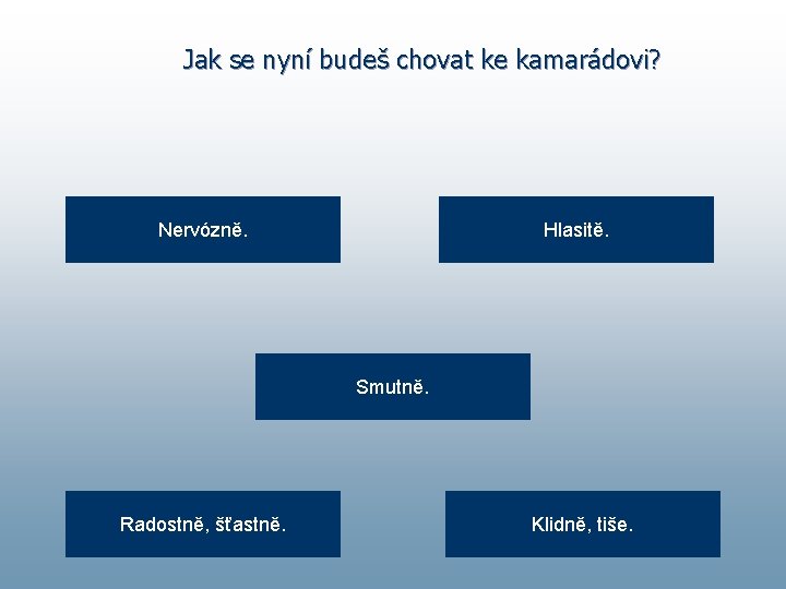 Jak se nyní budeš chovat ke kamarádovi? Nervózně. Hlasitě. Smutně. Radostně, šťastně. Klidně, tiše.