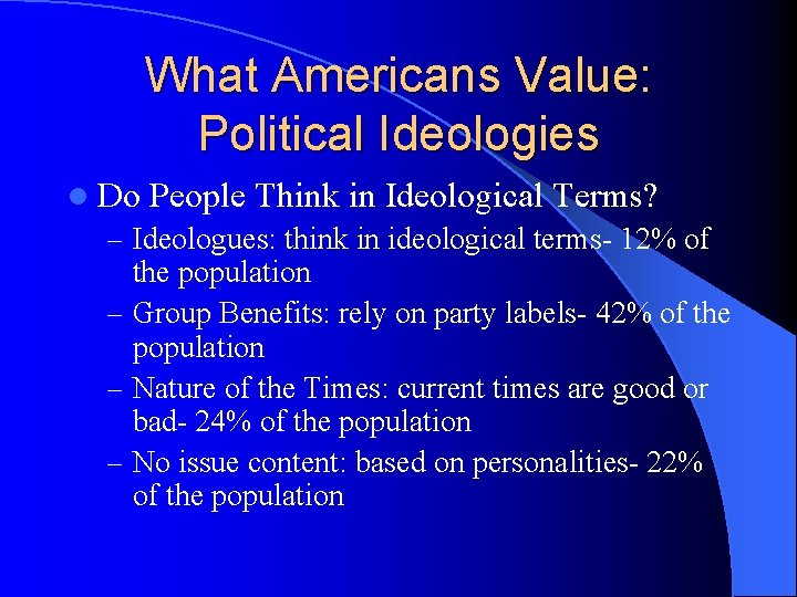 What Americans Value: Political Ideologies l Do People Think in Ideological Terms? – Ideologues: