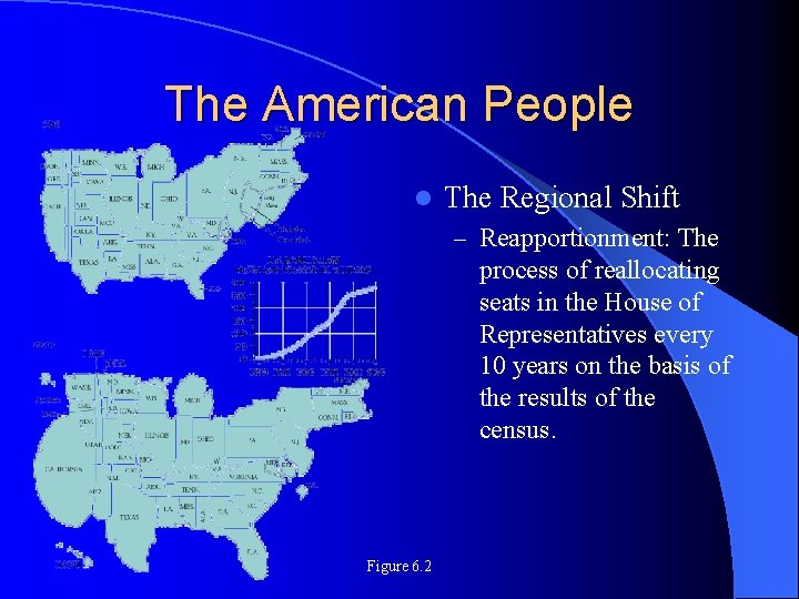The American People l The Regional Shift – Reapportionment: The process of reallocating seats