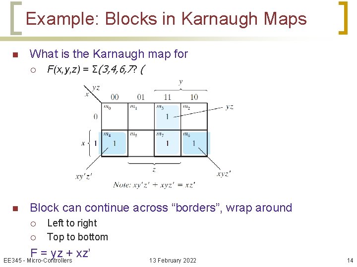 Example: Blocks in Karnaugh Maps n What is the Karnaugh map for ¡ n