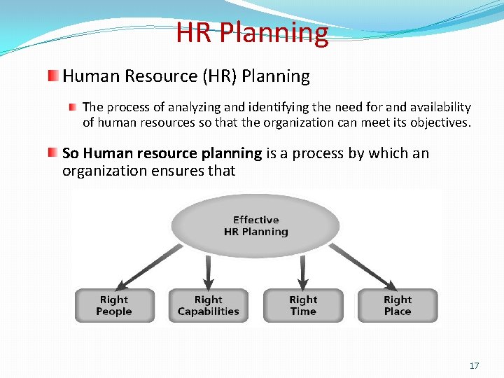 HR Planning Human Resource (HR) Planning The process of analyzing and identifying the need