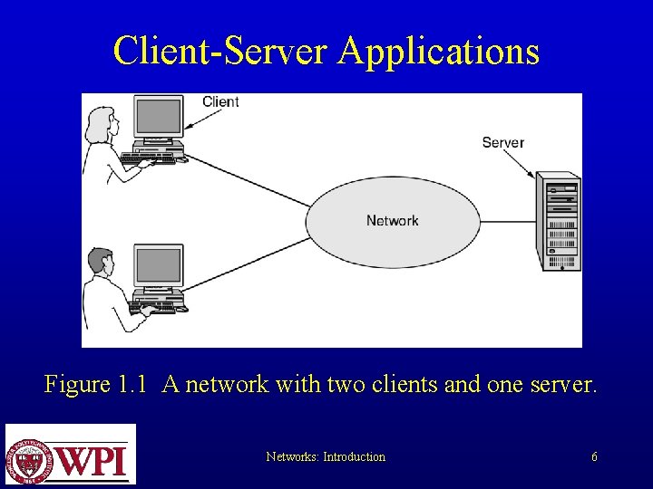 Client-Server Applications Figure 1. 1 A network with two clients and one server. Networks: Client-Server Applications Figure 1. 1 A network with two clients and one server. Networks: