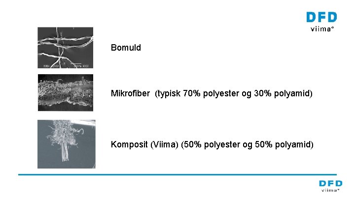 Bomuld Mikrofiber (typisk 70% polyester og 30% polyamid) Komposit (Viima) (50% polyester og 50%