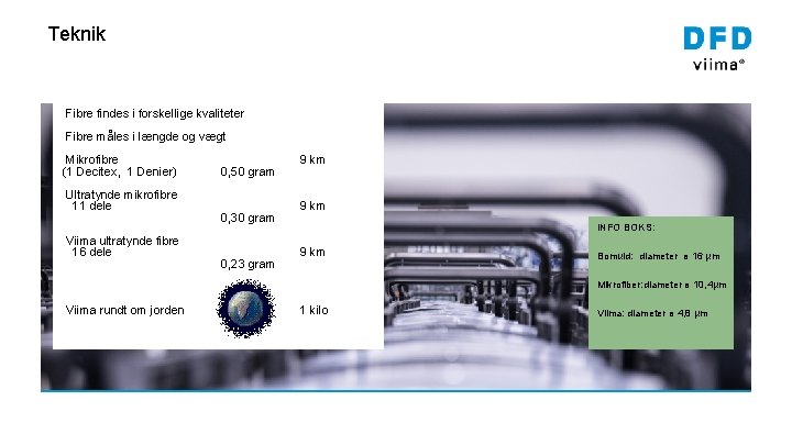 Teknik Fibre findes i forskellige kvaliteter Fibre måles i længde og vægt Mikrofibre (1