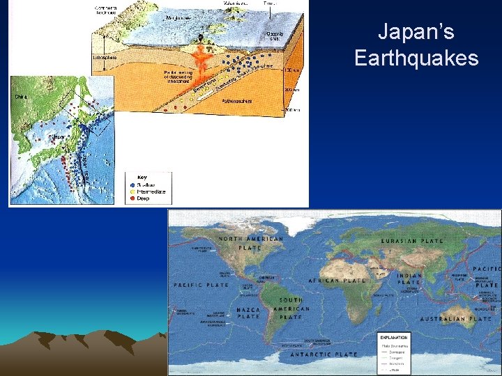 Japan’s Earthquakes 