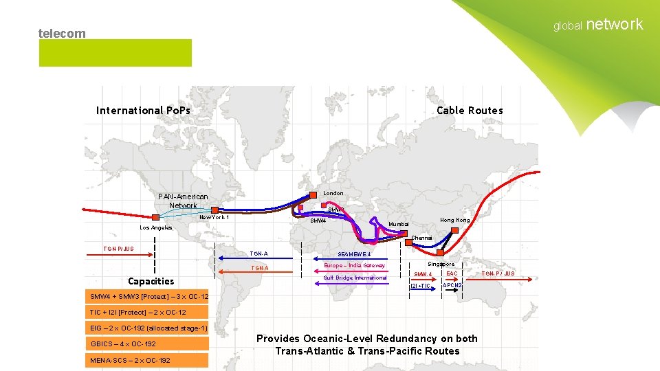 global network telecom Cable Routes International Po. Ps London PAN-American Network SMW 3 New