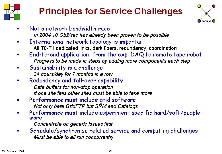 Principles for Service Challenges LCG § Not a network bandwidth race In 2004 10