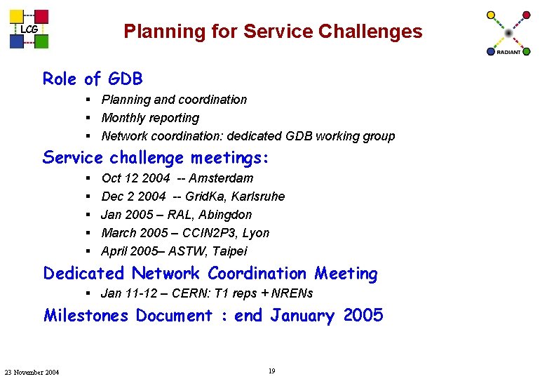 Planning for Service Challenges LCG Role of GDB § Planning and coordination § Monthly