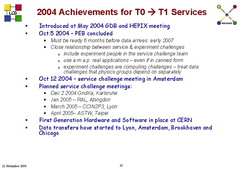 2004 Achievements for T 0 T 1 Services LCG § § Introduced at May