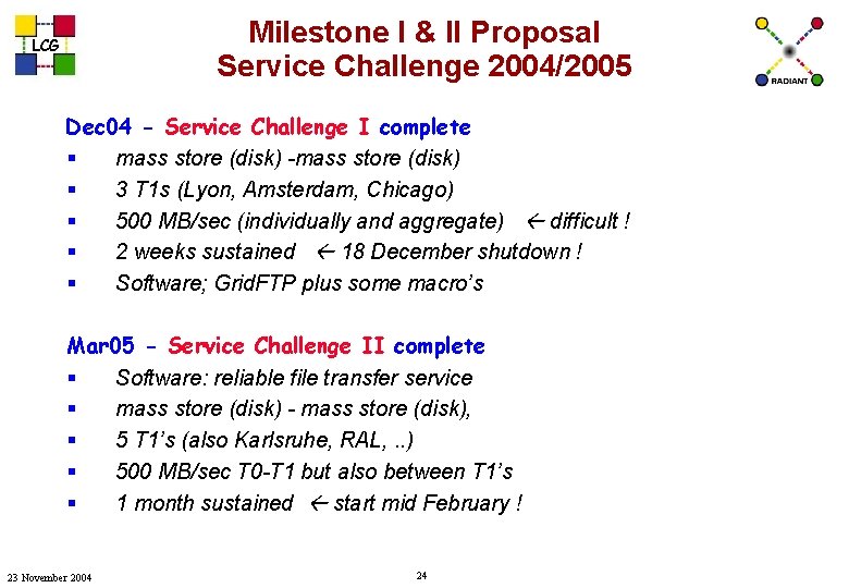 Milestone I & II Proposal Service Challenge 2004/2005 LCG Dec 04 - Service Challenge