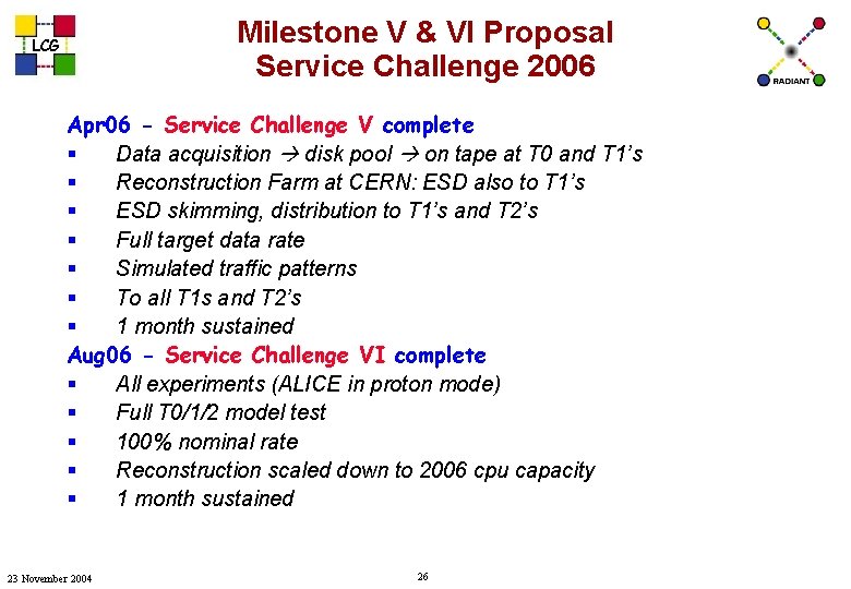 Milestone V & VI Proposal Service Challenge 2006 LCG Apr 06 - Service Challenge