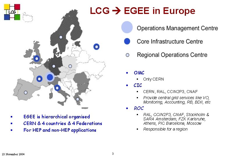 LCG EGEE in Europe LCG § OMC § § CIC § § § 23