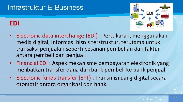 Infrastruktur E-Business EDI • Electronic data interchange (EDI) : Pertukaran, menggunakan media digital, informasi