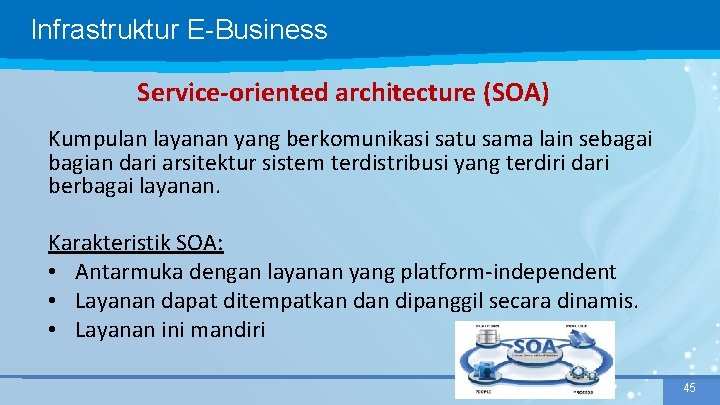 Infrastruktur E-Business Service-oriented architecture (SOA) Kumpulan layanan yang berkomunikasi satu sama lain sebagai bagian