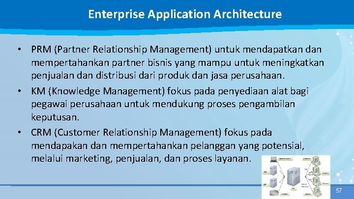 Enterprise Application Architecture • PRM (Partner Relationship Management) untuk mendapatkan dan mempertahankan partner bisnis