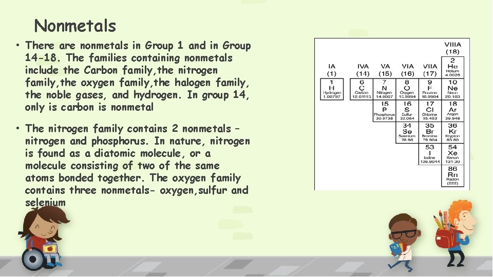 Nonmetals • There are nonmetals in Group 1 and in Group 14 -18. The